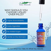 Front of Eidon Multiple Minerals Blend Supplement – supports bone, immune, and energy health